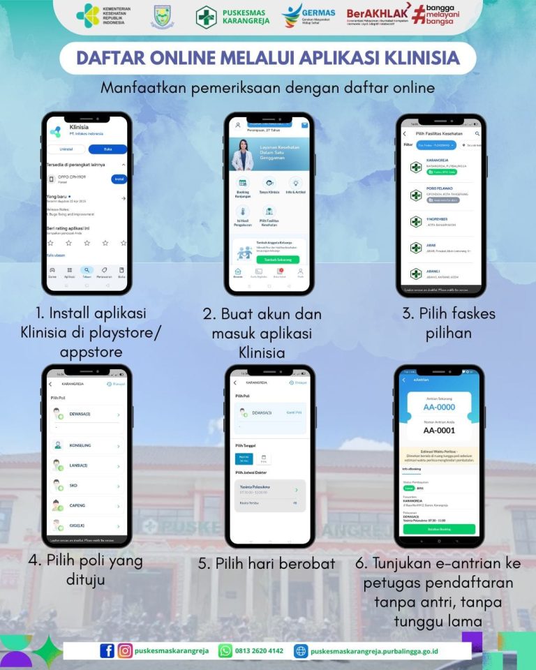 Makin Praktis! Puskesmas Karangreja Buka Pendaftaran Online Lewat Aplikasi Klinisia dan Mobile JKN